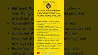 What is Infection Monkey? | Info | Penetration Testing Tool | Cybersecurity  | Software | Karthik SR