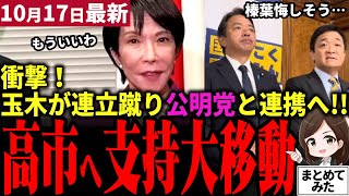 【高市総裁最新】玉木迷走に支持者大混乱！国民民主党の支持層は玉木総理より高市総理を望む調査結果が明らかに！自民党に保守層戻りまた視力検査政党に戻ってしまうのか？榛葉が苦虫を噛む顔に…【勝手に論評】