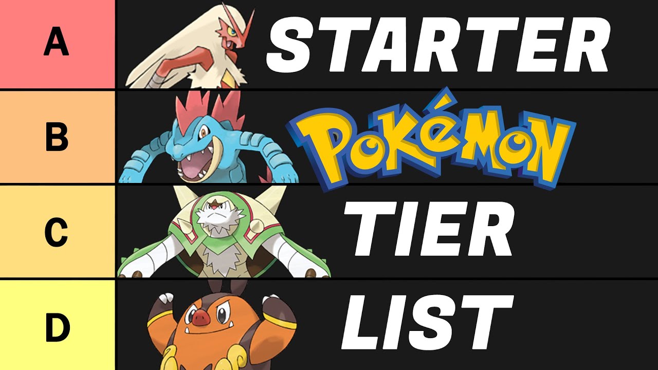 Best starter pokemon tier list! 