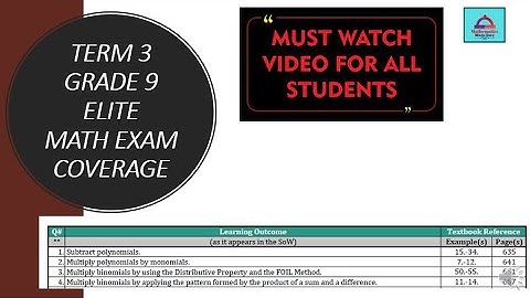 Grade 9 Elite Term-3-Math-EOT Exam Coverage-Part-1