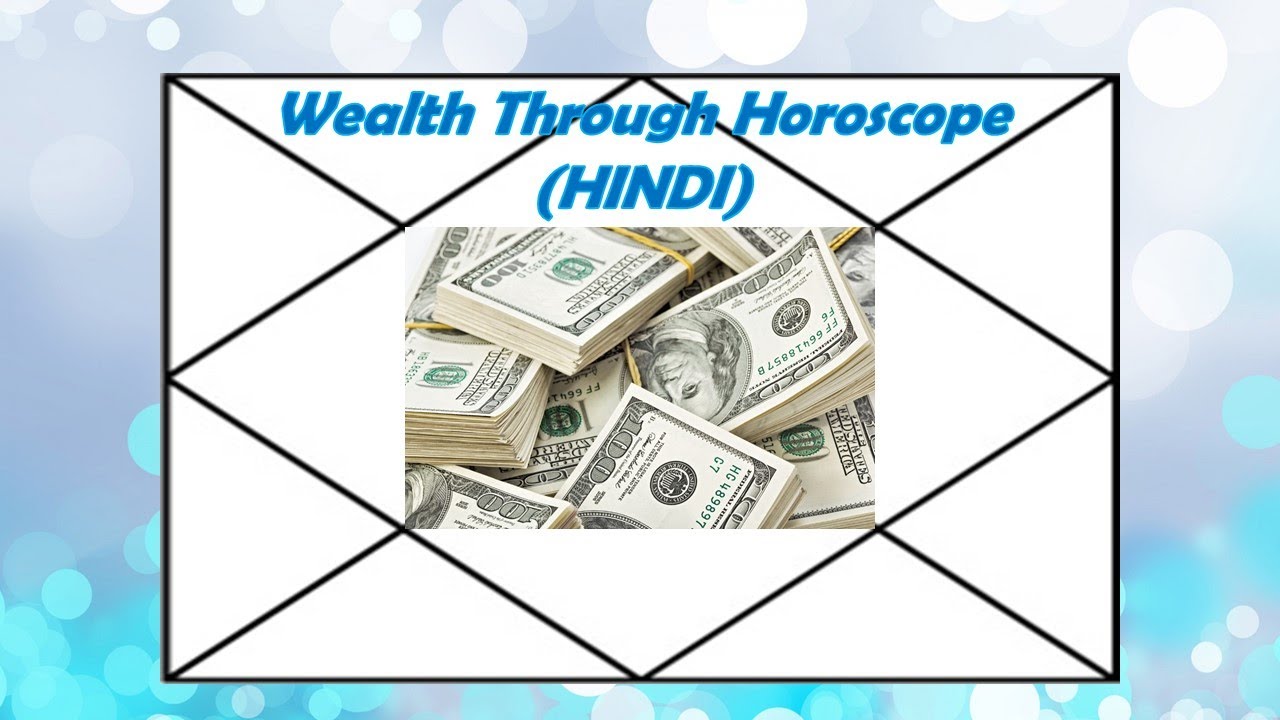 Wealth Through Horoscope- Hindi
