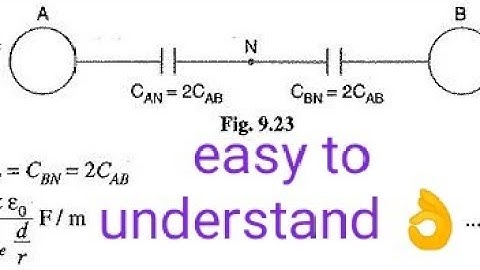 Capacitance of single phase line part 1