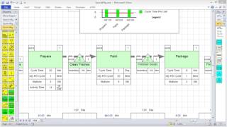 eVSM: Quick Manufacturing Net Worth
