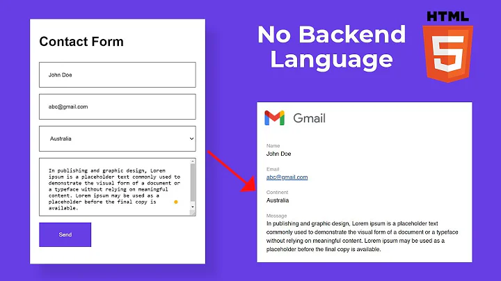 Easy Email Sending from HTML Contact Form: No Backend Required