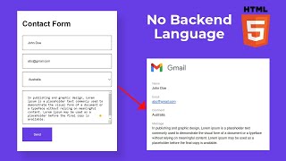 How To Send Email from HTML Contact Form Without Any Backend Language