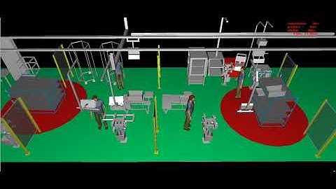 Line Operations -- Workplace Ergonomics Model