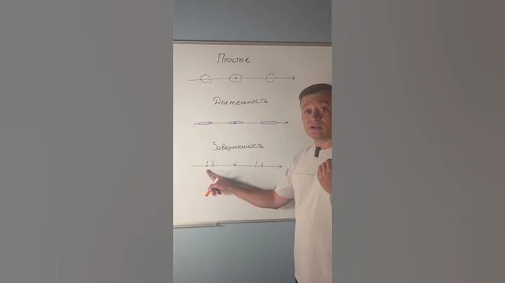 Write +79384868799 "I want info." #English #Englishlanguage #Englishlessons