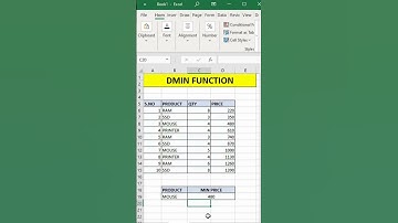 DMIN function in Excel.  #exceltech #excelspreadsheettips #excelsolutions  #datascience