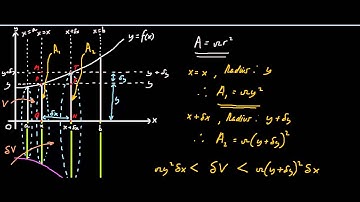 Volumes of Revolution Cracked In Under 15 minutes