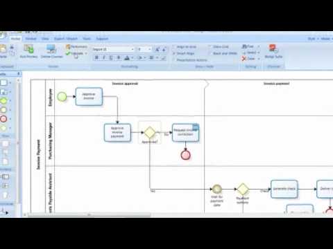 BizAgi - overview - Legendado - YouTube