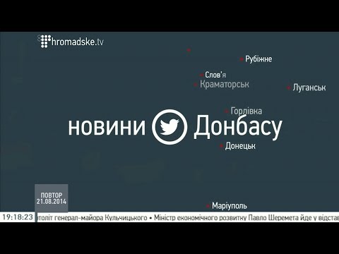 YouTube видео