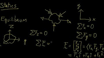 Introduction to Statics | Statics | LetThereBeMath |