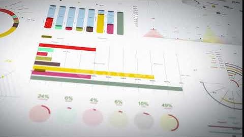 Business Statistics, Market Data And Infographics Layout | Motion Graphics - Videohive template