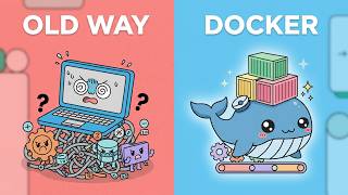 How Docker Works (2026 Tutorial)