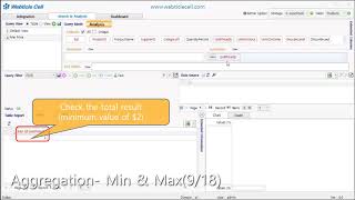 Webticle  Cell : Data Aggregation  Min & Max