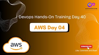 ☁️ DevOps Hands-On | AWS Cloud Fundamentals – Day 4(DevOpsFarm Day 40)