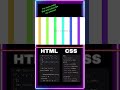 A smooth, hand-coded HTML &amp; CSS animation — neon shapes, fluid motion, and responsive design