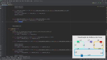 Sistema de 4 trens - Threads e Mutex