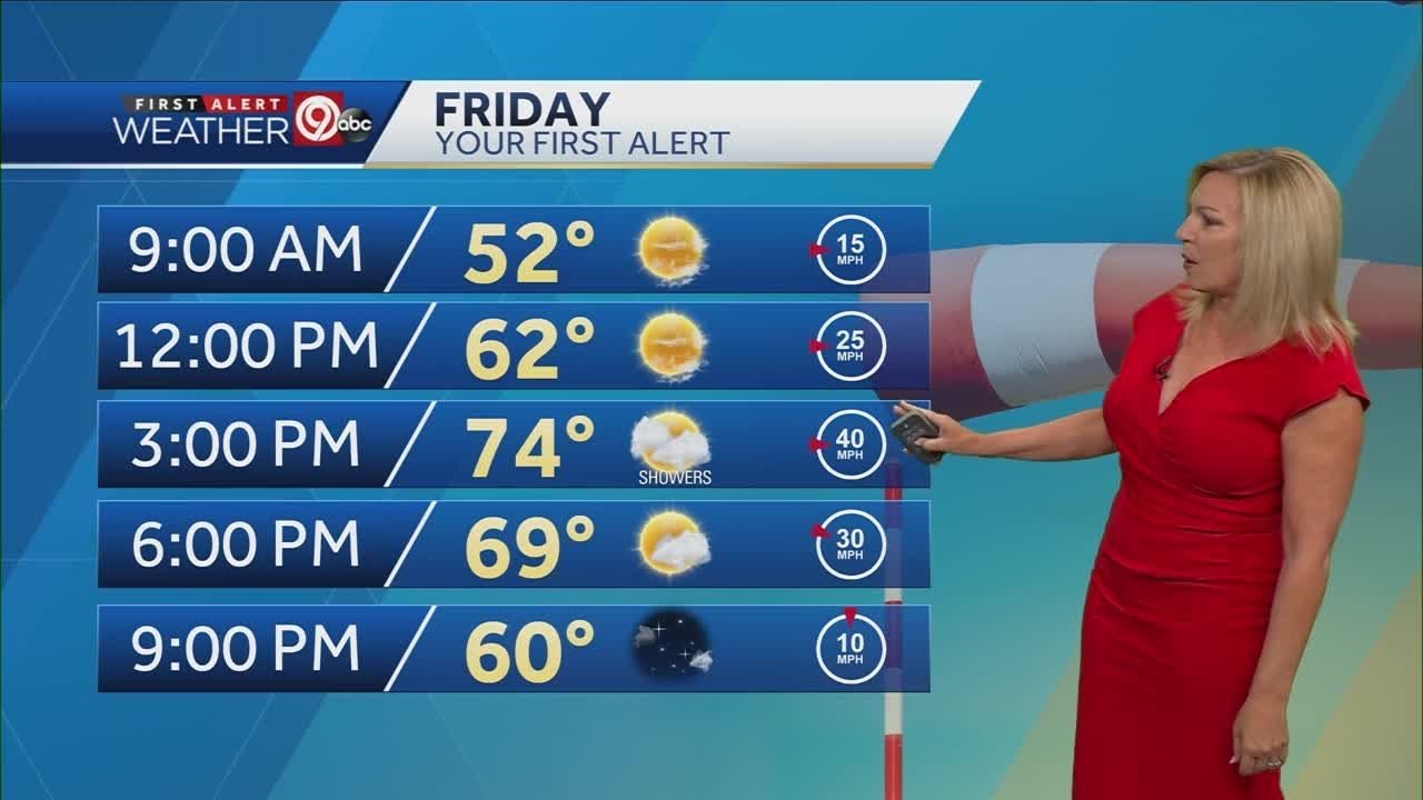 Warm and windy Friday - YouTube