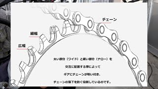 クロスバイクのフロントシングル化 チェーン落ち対策でナローワイドチェーンリングに交換してみる