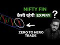 Nifty Analysis & Banknifty Prediction For Tuesday | 25-07-2023 | BANKNIFTY-NIFTY-NIFTY FINANCE
