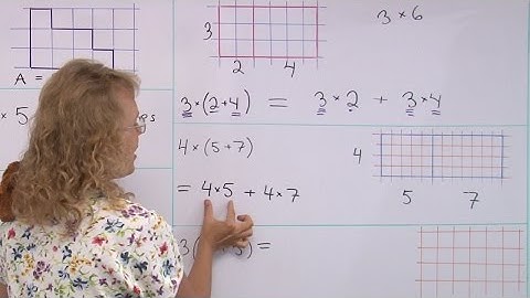 Area of rectangles and rectangular shapes. Concrete case of the distributive property (3.MD.7.c).