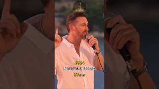 David Guetta fortune 💸💸💸 #money #davidguetta #youtubeshorts #shorts