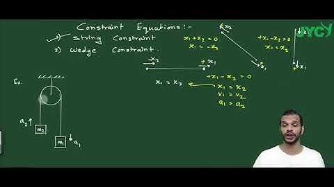 Equation on String Constraint | Class 11 | PHYSICS | JEE | GAURAV SAVE |