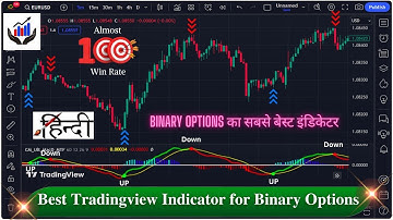Tradingview Indicator For Binary Options | Best Binary Option Indicator Tradingview Hindi