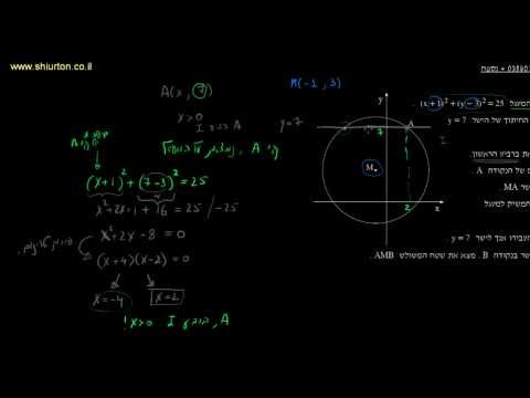 גיאומטריה אנליטית | מעגל: מציאת נקודה על המעגל