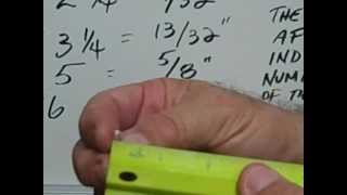 T1-3/4 Glass Wedge Base Bulb Identification Glass Wedge Base Bulb Size Determination