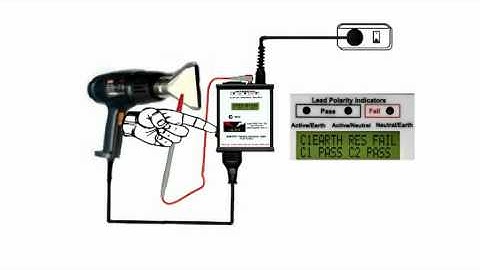 easytest miniPAT testing Class 2 appliance