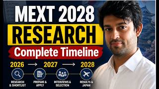 MEXT 2028 Research Scholarship – Complete Timeline | University + Embassy Track