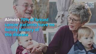 Breast cancer: Separate myth from fact
