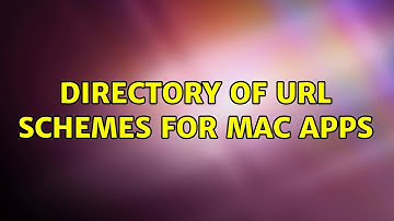 Directory of URL Schemes for Mac Apps (2 Solutions!!)