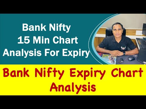 Bank Nifty 15
