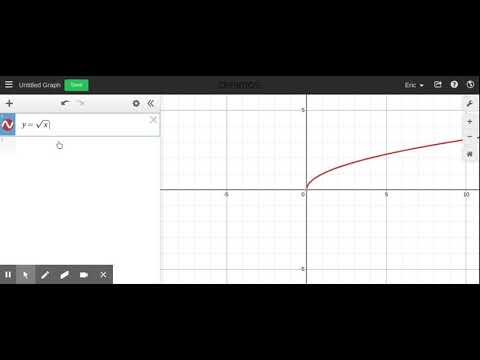 Vertical Translation with Square Root Functions