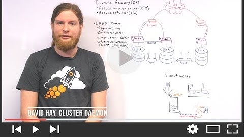 Disaster Recovery (DR) Explained, LINBIT Q&A Series, Episode 3