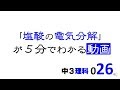 中3理科　塩酸の電気分解
