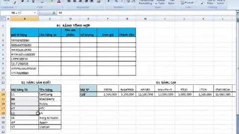 Giới thiệu các hàm Excel thông dụng trong công việc