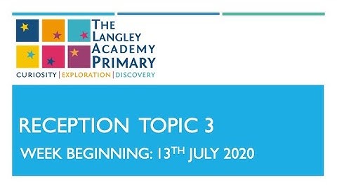 Reception Topic - Week Eleven - Lesson Three