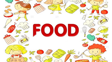 Class 1 Chapter 7- Our Needs