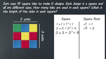 Modeling Squares and Square Roots | MathMatters