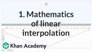 1. Mathematics of linear interpolation | Animation | Computer animation | Khan Academy screenshot 3
