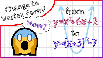 How to Find the Vertex Form of a Quadratic Equation / Parabola!