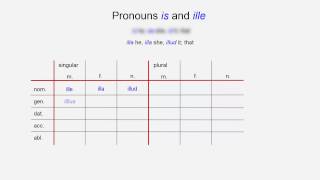 Oxford Latin Course, Ch. 7 - Is and Ille