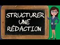 Structurer une rdaction  introduction dveloppement conclusion rdaction 47