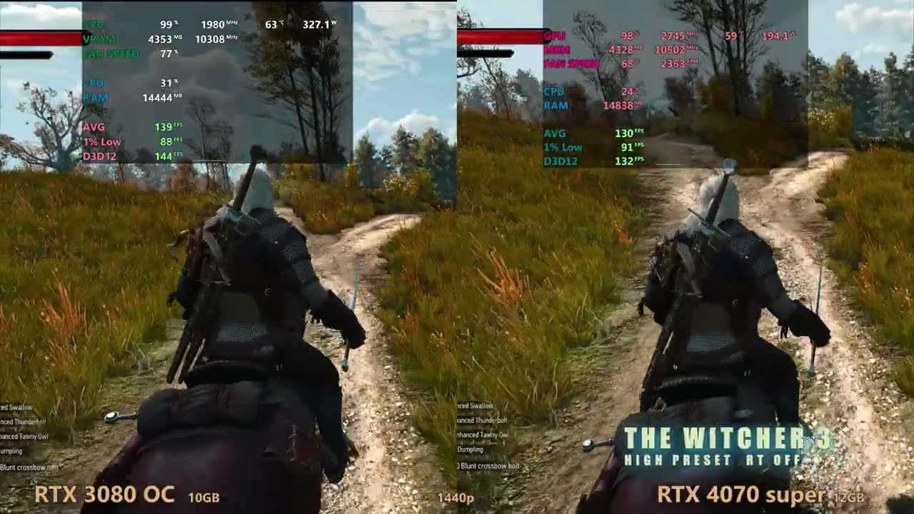 RTX 3080 overclock vs RTX 4070 super stock