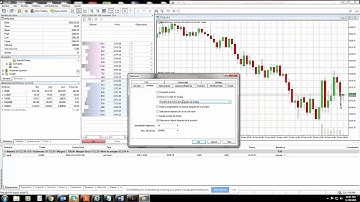 MetaTrader 5 | MT5 | Como Aplicar Operaciones en el Graficador
