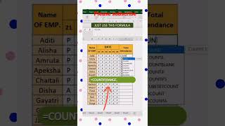 Attendance Sheet | How To Auto Calculate Present &amp; Absent In Excel | Countif Formula For Attendance